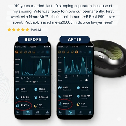 NeuroAir™ — Eliminates Snoring & Sleep Apnoea